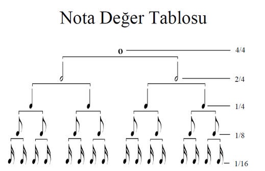 nota-isaretleri-5.jpg