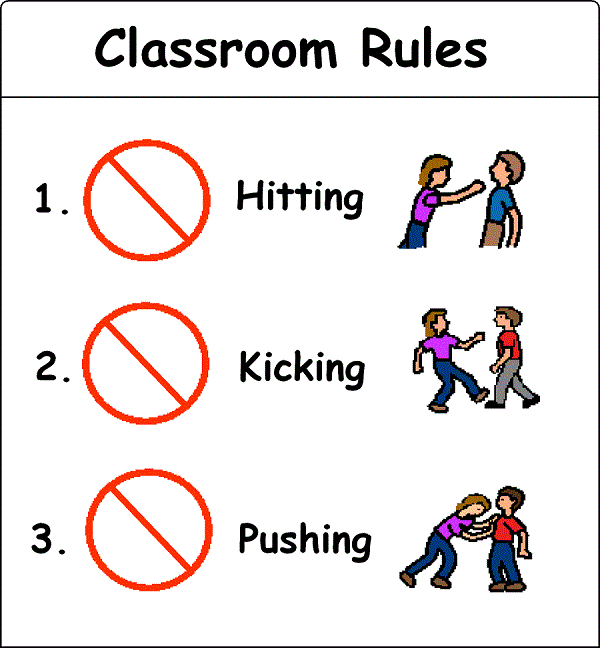 Classroom Rules - Poster