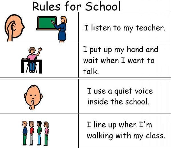Resimli İngilizce Okul Kuralları (School Rules)