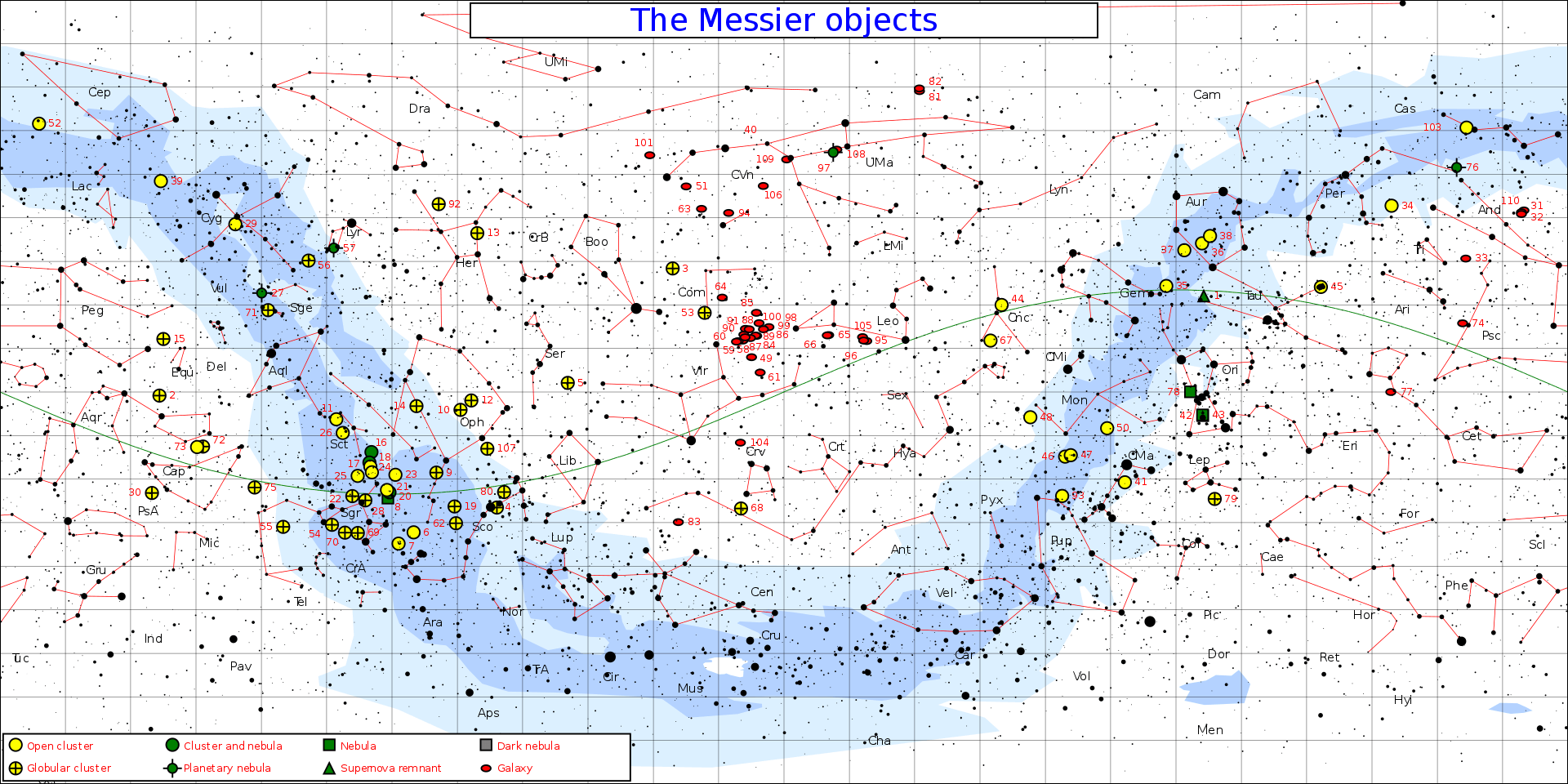 Messier Kataloğu