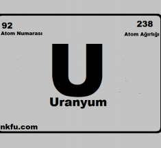 Uranyum Nedir? Uranyum Elementinin Özellikleri, Kullanımı, Sağlığa Zararları