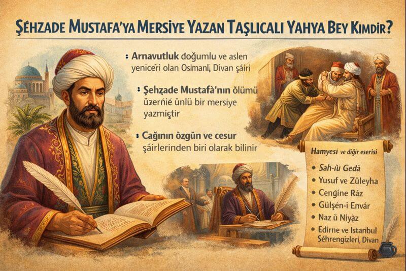 Taşlıcalı Yahya Bey