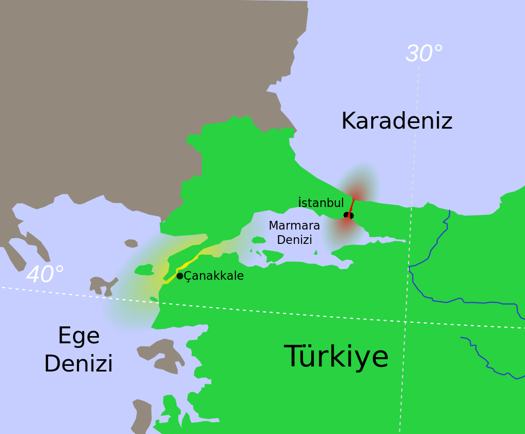 Türk Boğazları