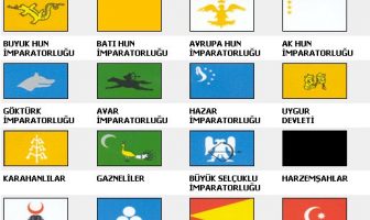 Türklerin Kullandığı Bayraklar