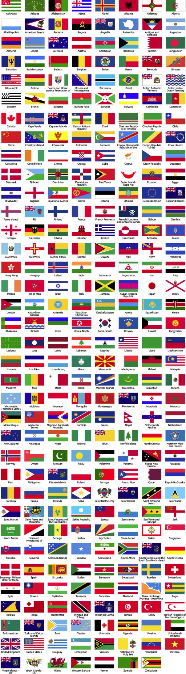 Resimli İngilizce Bayraklar