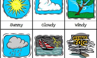 Resimli İngilizce Hava Durumları (Weather)