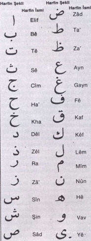 arap-alfabesi