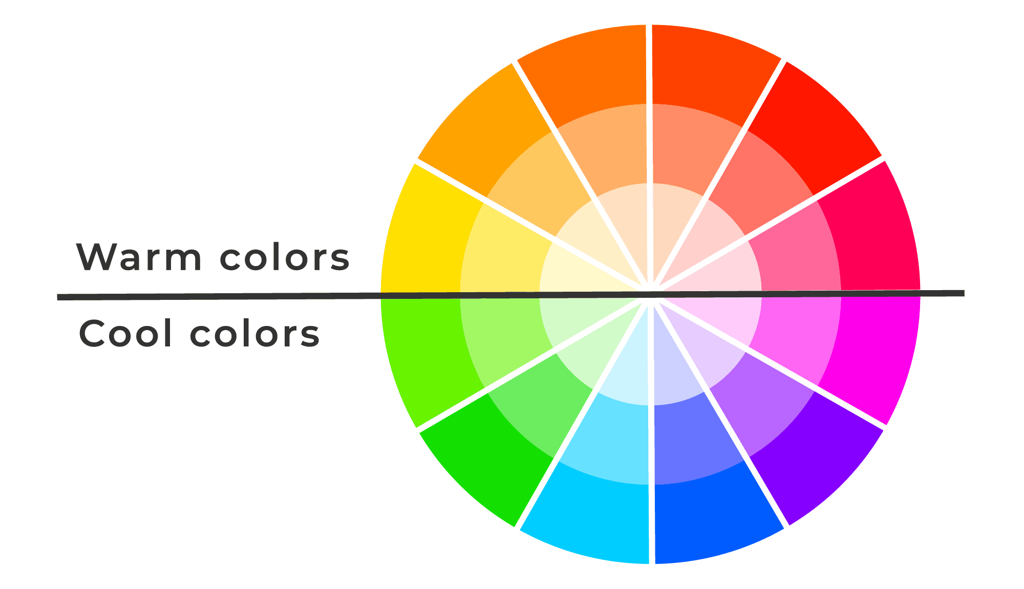 Подобрать цвет фона. Цветовой круг пастельных оттенков. Теплые цвета. Цветовые схемы. Цветовое колесо.