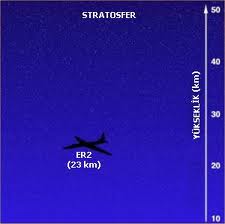stratosfer