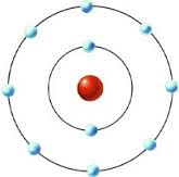 bohr-atom-modeli