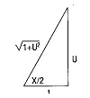trigonometrik-integral