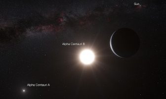 Alfa Centauri Yıldızı