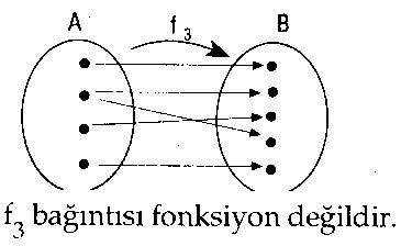 fonksiyon-4