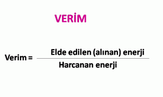 verim