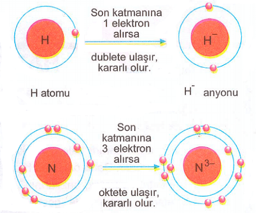 elektron-alma-verme-2