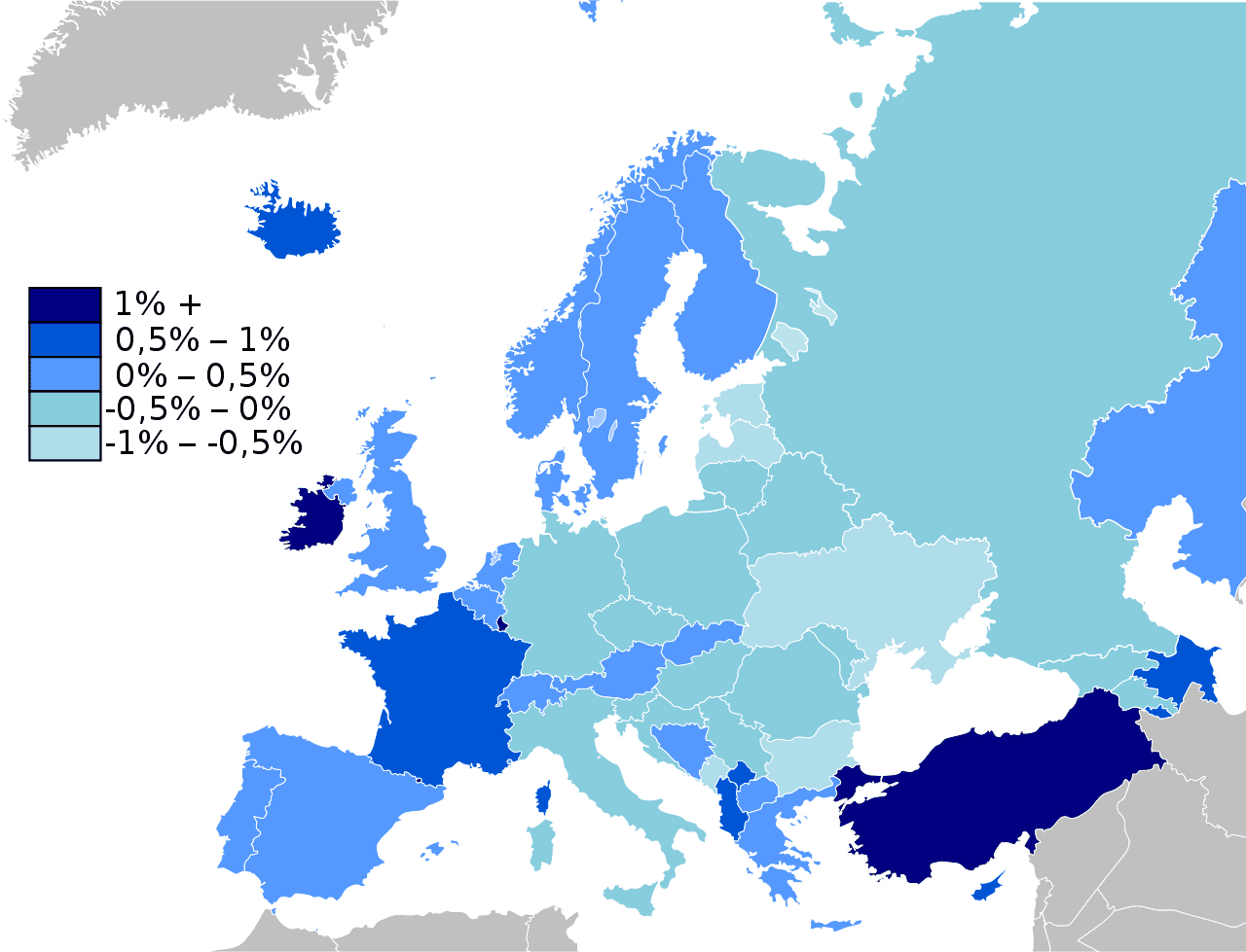 Avrupa Nüfus Artışını Gösteren Haritası