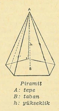 piramit