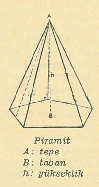 piramit