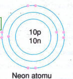 neon-atomu