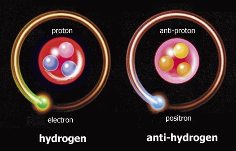 hidrojenin antimaddesi
