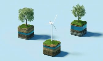 Çevresel ve Sosyal Sürdürülebilirlik