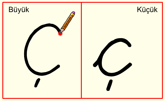 C-c-2