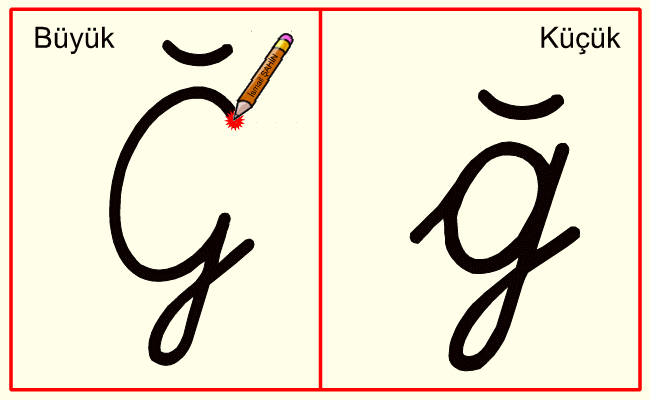 G-g-2