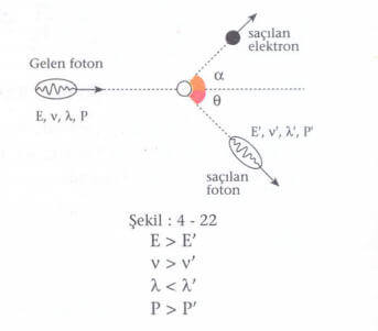 fotoelektrik-sekil-4-22