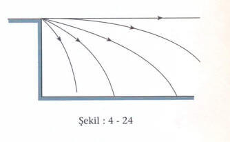 fotoelektrik-sekil-4-24
