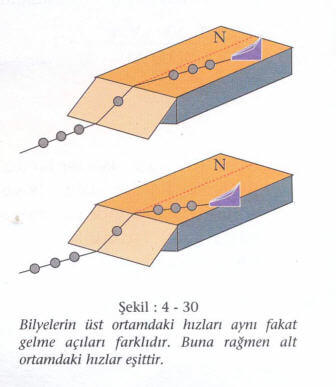 fotoelektrik-sekil-4-30