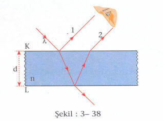 isik-sekil-3-38