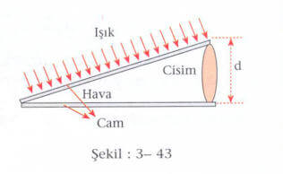isik-sekil-3-43