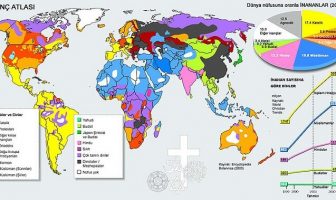 Dünya Dinler Haritası