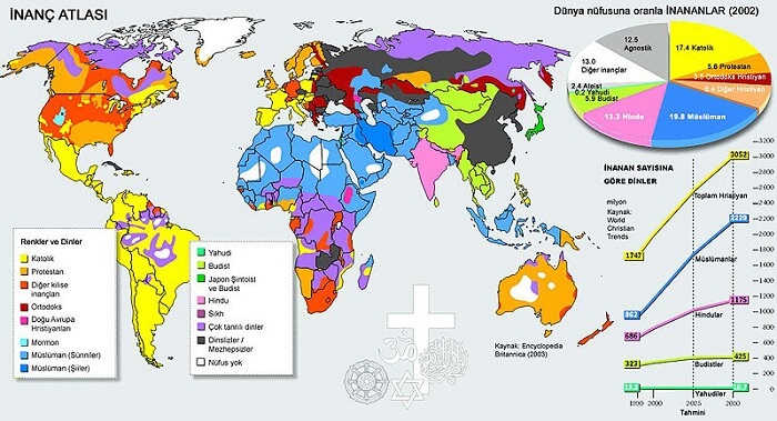 Dünya Dinler Haritası