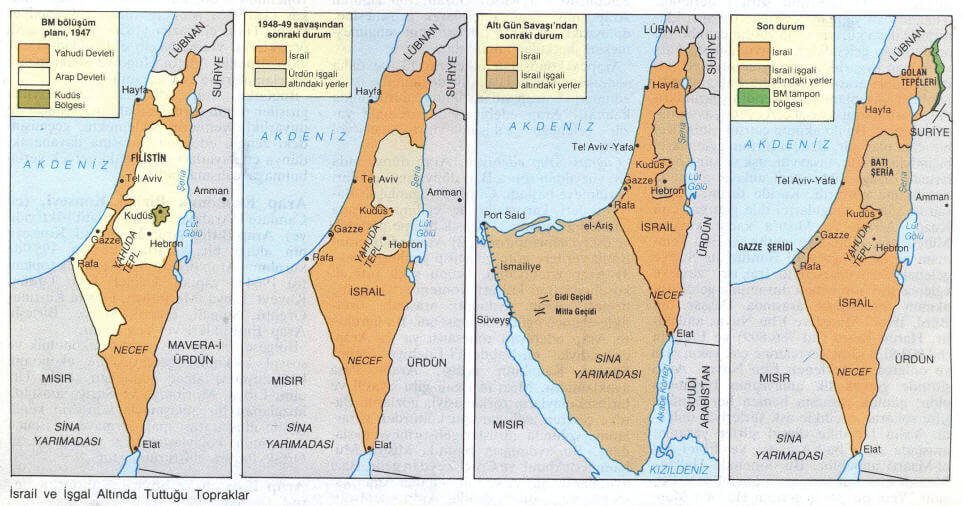 İsrail ve İşgal Altında Tuttuğu Topraklar
