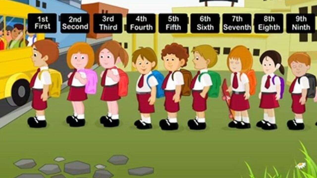 First 02. Ordinal numbers. Ordinal numbers games. Картинки для детей Ordinal numbers. The first the second for Kids.