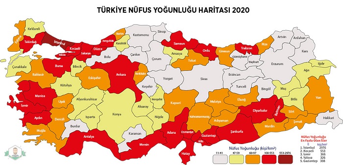 Türkiye'de Nüfus Dağılımı