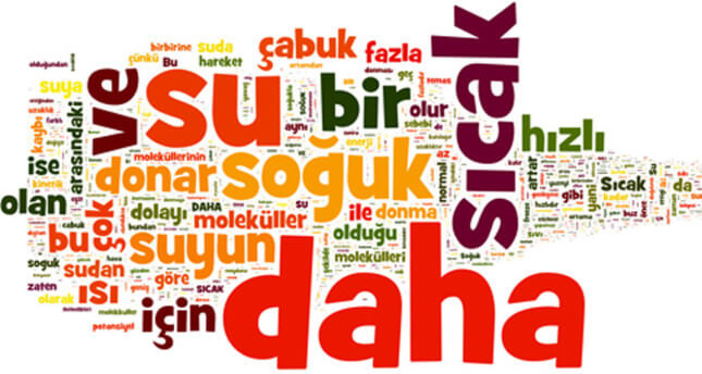 Türkçe Kelimeler