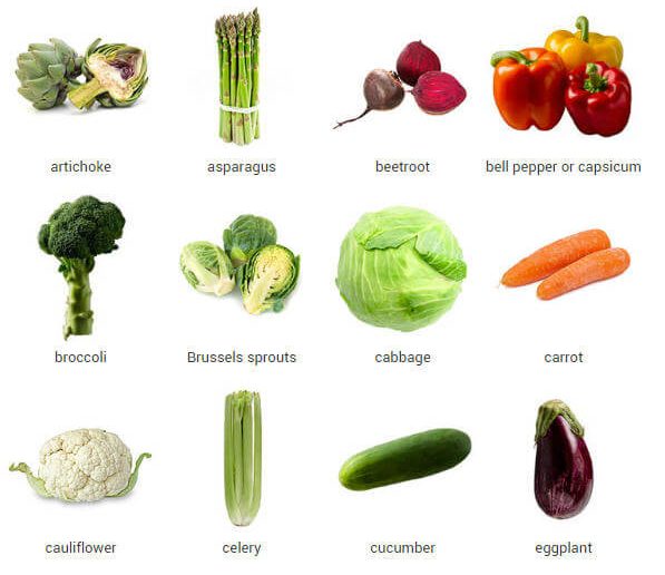 vegetables - ingilizce sebzeler