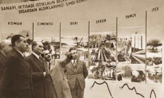 Atatürk'ün Ekonomik Alanda Yaptığı Yenilikler