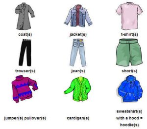 Resimli İngilizce Kıyafet İsimleri, Anlamları ve İngilizce Tanıtımları