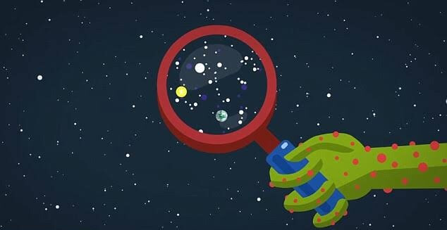 Fermi Paradoksu
