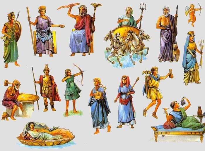 Roma Tanrıları