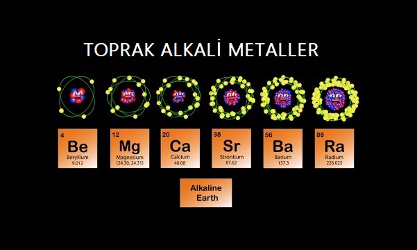 Toprak Alkali Metaller