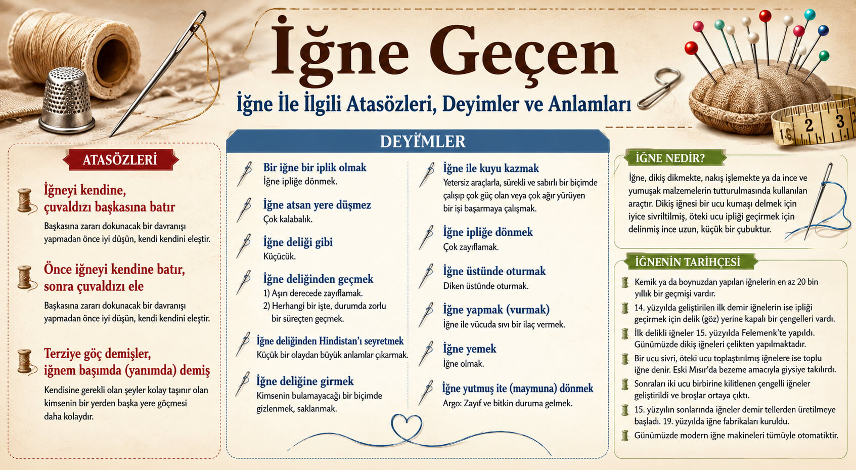 İğne İle İlgili Atasözleri, Deyimler ve Anlamları Açıklamaları, İğne Geçen