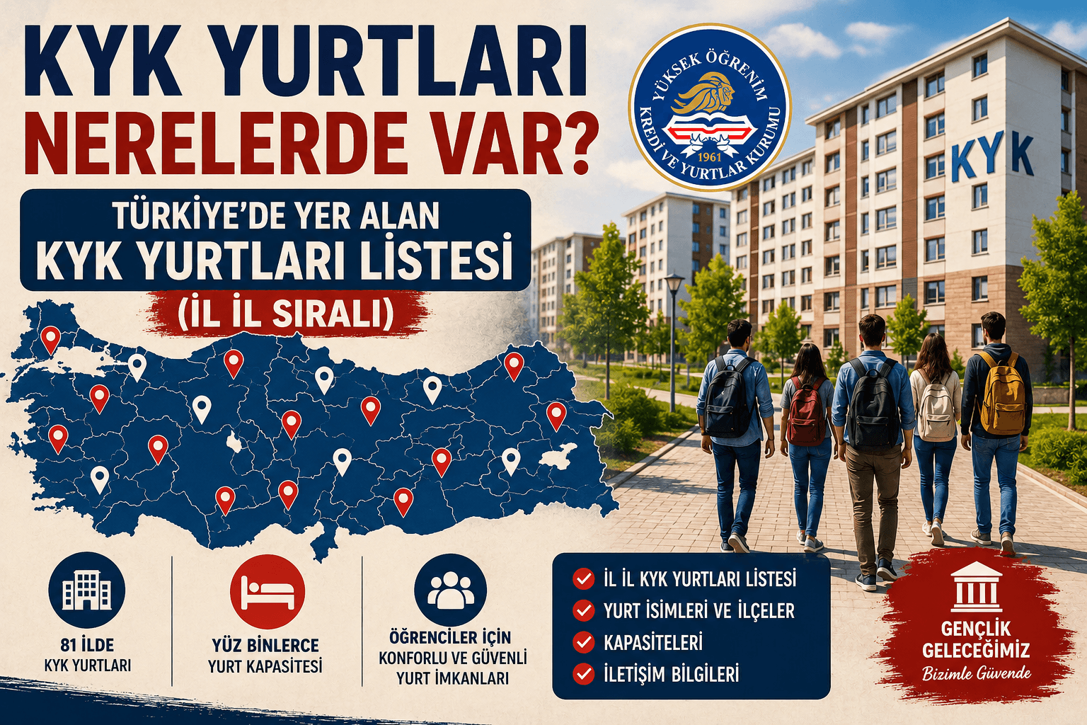 KYK Yurtları Nerelerde Var? Türkiye'de Yer Alan KYK Yurtları Listesi (İl İl Sıralı)