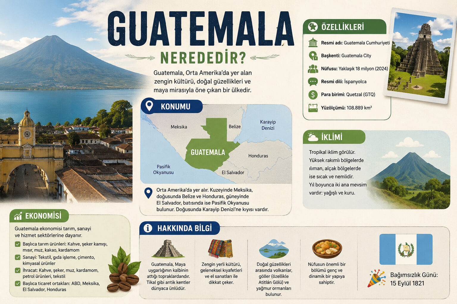 Guatemala