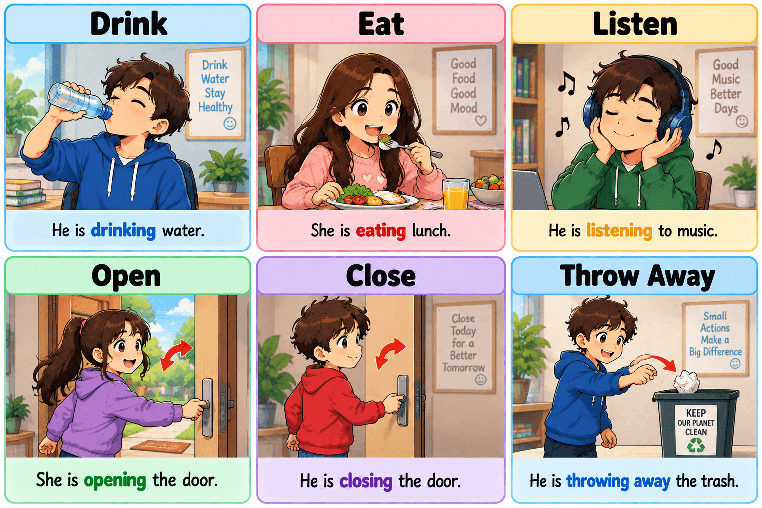 Drink - Eat - Listen - Open - Close - Throw Away