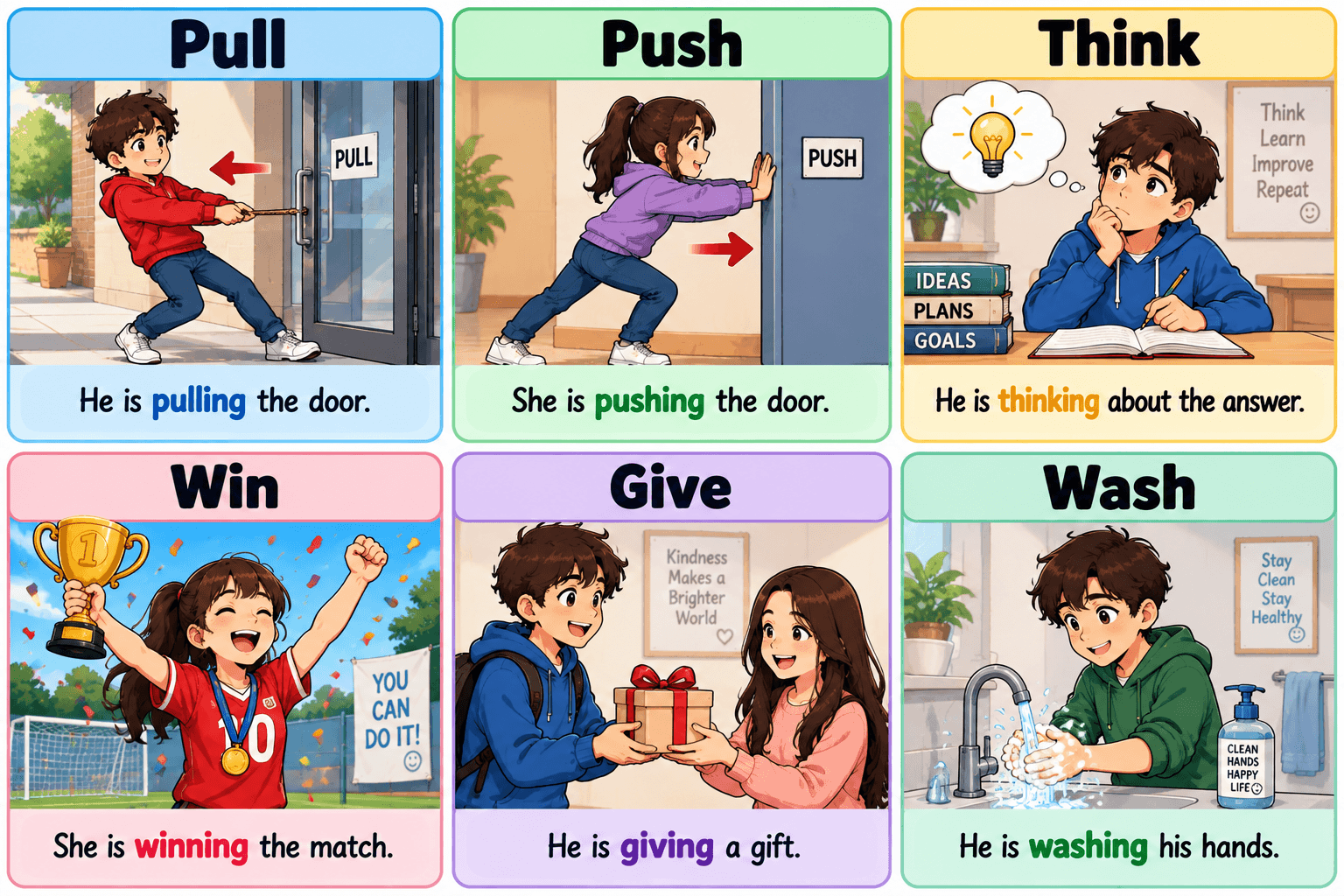 Pull - Push - Think - Win - Give - Wash