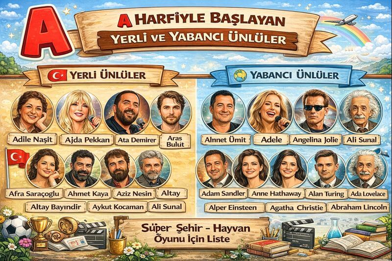 A Harfi ile Başlayan Yerli ve Yabancı Ünlüler
